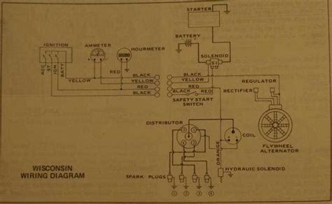 gehl skid steer sl 4625 specs|gehl 4625sx wiring diagram.